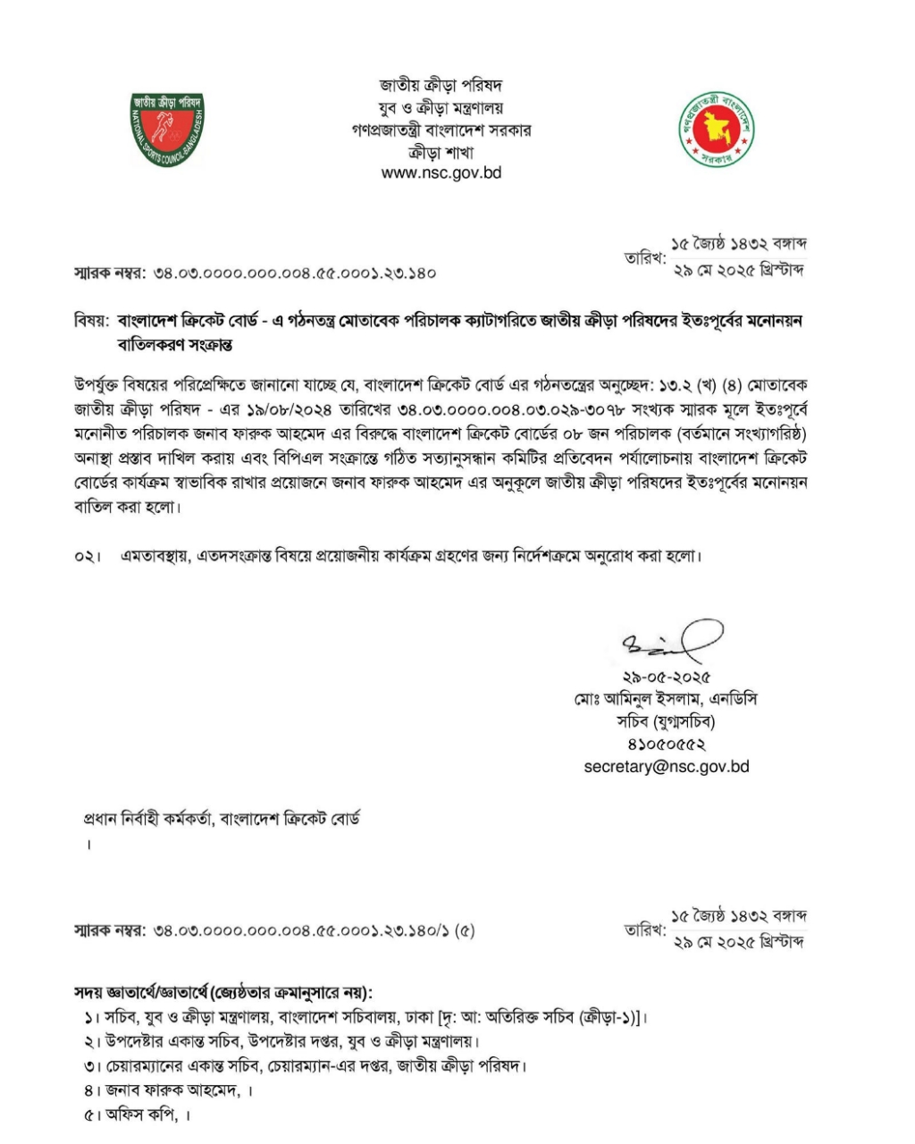 ফারুকের মনোনয়ন বাতিল